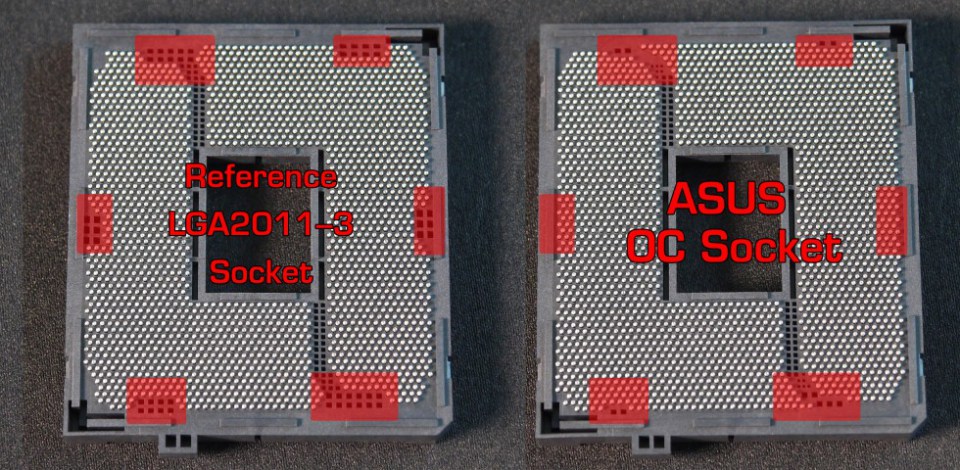 ASUS OC Socket comparison 980x480 Review: ASUS X99 Pro
